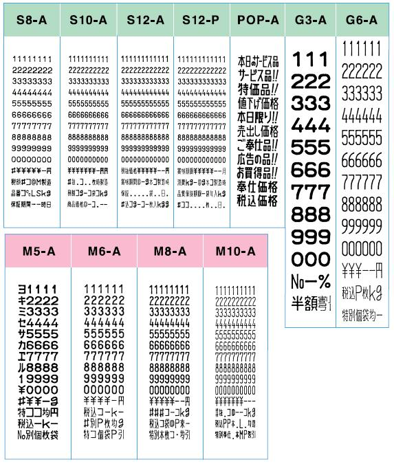 ハンドラベラー　PB３-208　印字配列