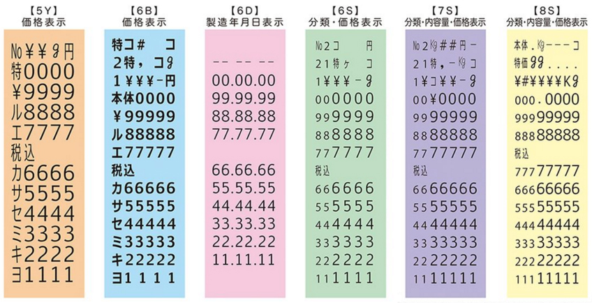 ハンドラベラー　ACE　印字配列