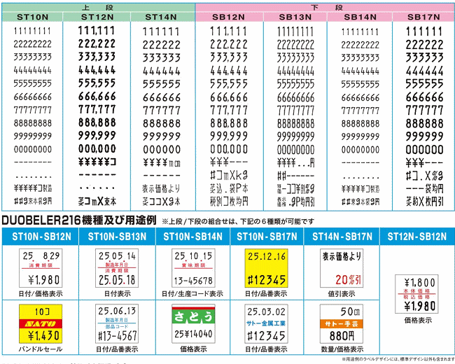 DUOBELER216印字配列