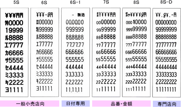 新盛インダストリ トップラベラー 1YS-6S 1YS-6S (LE-156) - 5